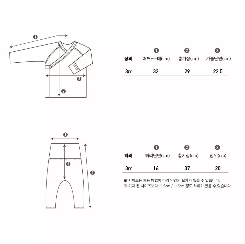 Peekaboo - Korean Baby Fashion - #babyfever - Daengdaeng Newborn Set - 5