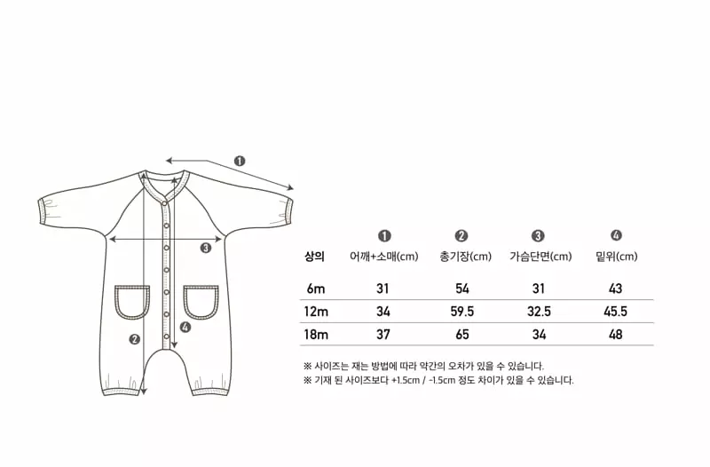 Peekaboo - Korean Baby Fashion - #babywear - Bread Bodysuit - 5