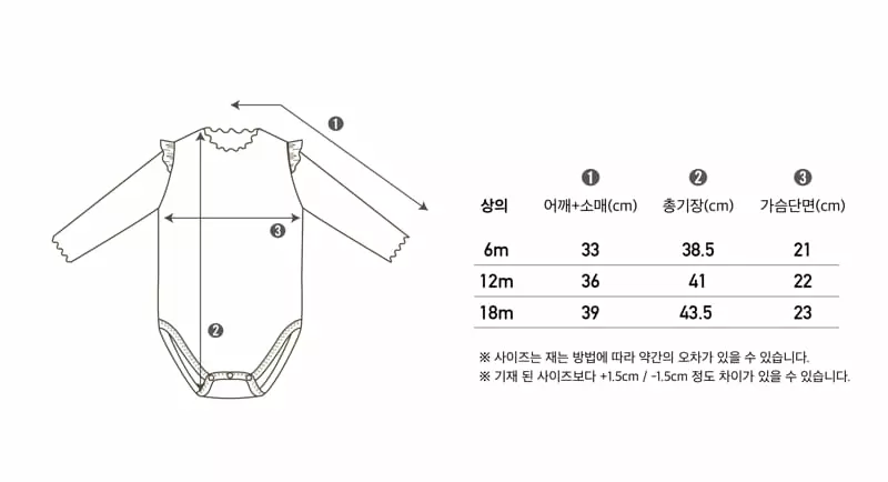 Peekaboo - Korean Baby Fashion - #smilingbaby - Hani Bodysuit - 6
