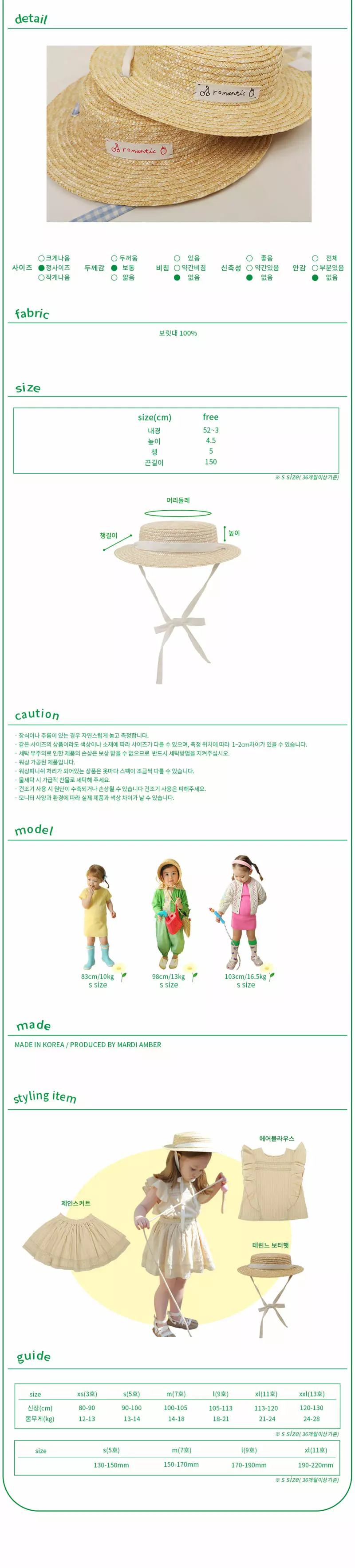 Amber - Korean Children Fashion - #kidzfashiontrend - Terrine Boter Hat - 4