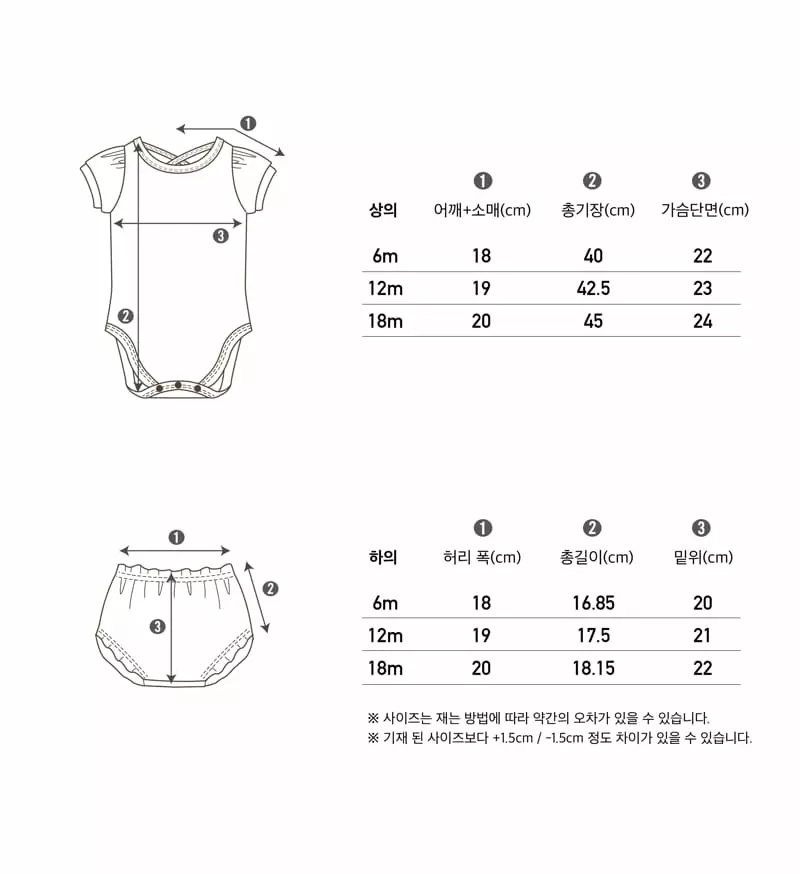 Peekaboo - Korean Baby Fashion - #babyoutfit - Rose Bodysuit with Shorts - 5