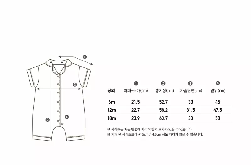 Peekaboo - Korean Baby Fashion - #onlinebabyshop - Robin Pajama Bodysuit - 4