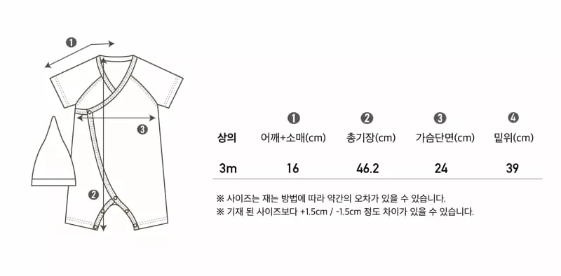 Peekaboo - Korean Baby Fashion - #onlinebabyboutique - Panta Benet Bodysuit - 4